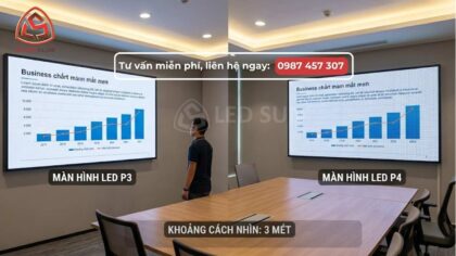 So sánh chất lượng hiển thị màn hình led p3 và p4 tại phòng họp